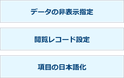 View作成機能