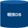 軽技DB