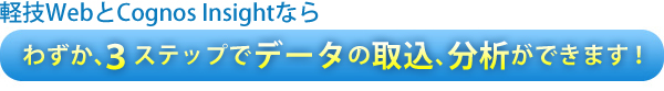 軽技WebとCognos Insightならわずか3ステップでデータの取込、分析ができます