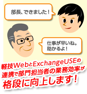 軽技WebとExchangeUSEワークフローの連携で、部門担当者の業務効率が格段に向上