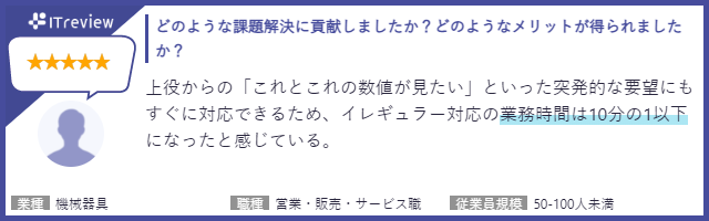 どのような課題解決に貢献しましたか？どのようなメリットが得られましたか？上役からの「これとこれの数値が見たい」といった突発的な要望にもすぐに対応できるため、イレギュラー対応の業務時間は10分の1以下になったと感じている。【業種】機械器具【職種】営業・販売・サービス職【従業員規模】50－100人未満