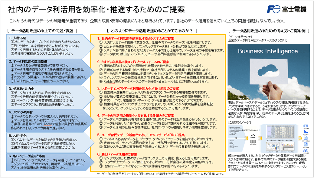 社内のデータ利活用を効率化・推進するためのご提案